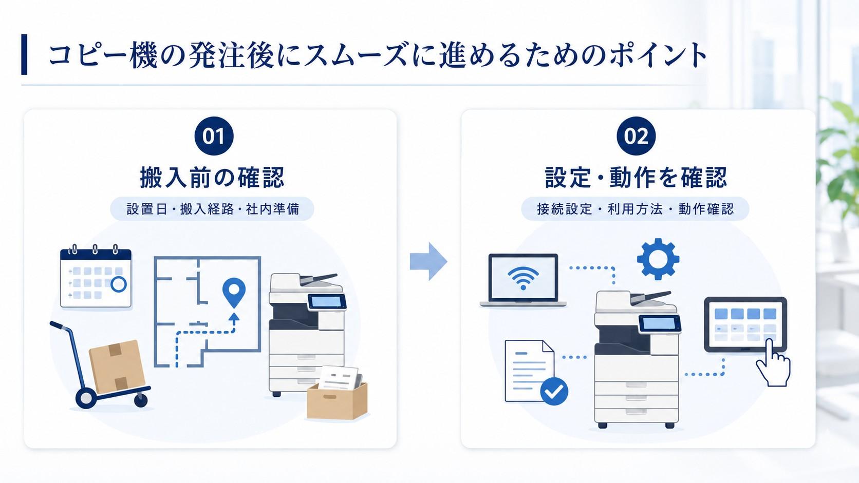 コピー機の発注後にスムーズに進めるためのポイント