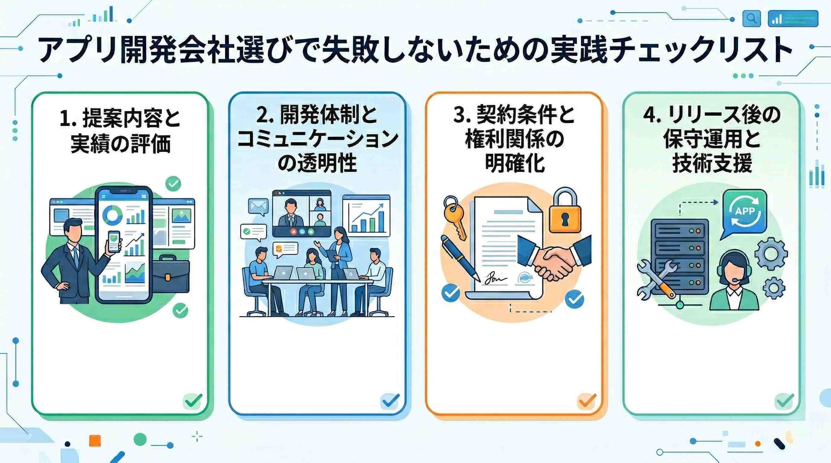アプリ開発会社選びで失敗しないための実践チェックリスト