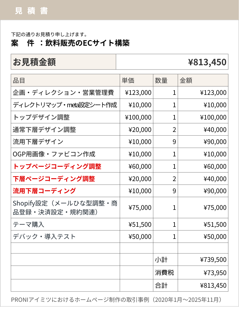 飲料販売に特化したECサイト新規制作は、81万3,450円（税込）