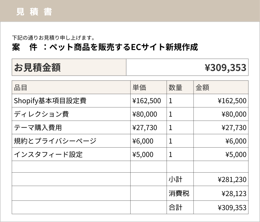 PRONIアイミツでの実際の発注事例