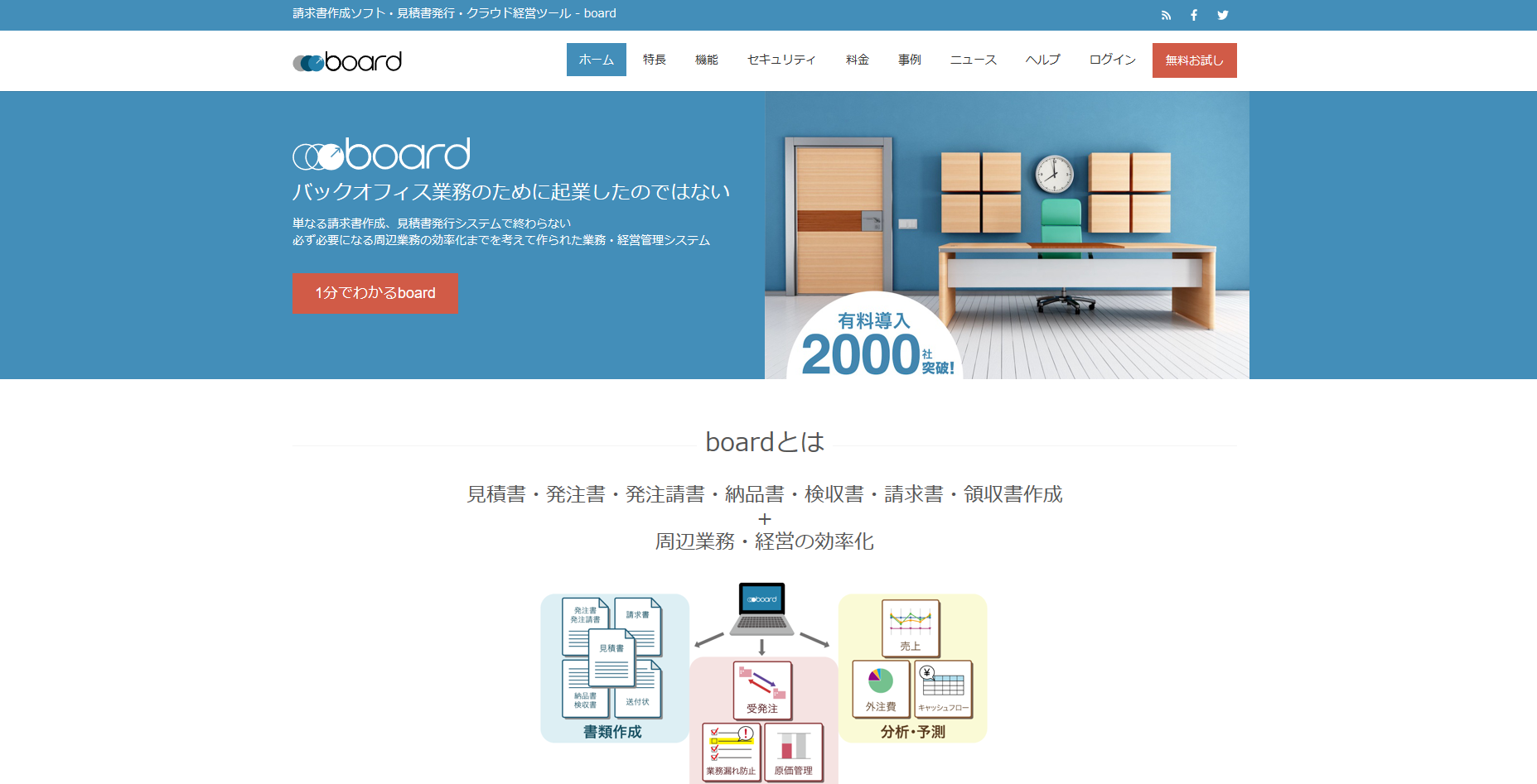 board公式サイト