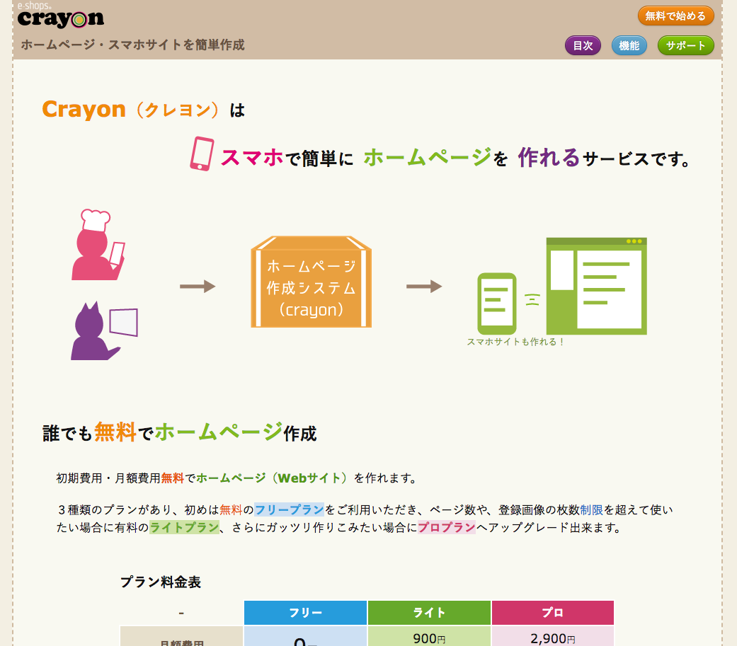 自作サイトツール「Crayon（クレヨン）」