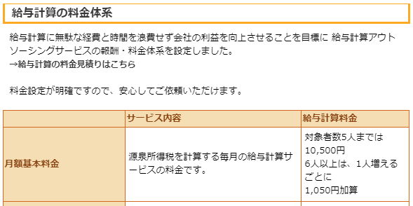 石割税理士事務所給与計算代行料金