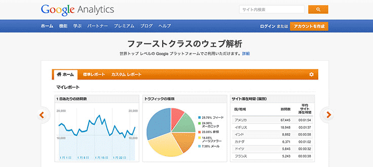 Googleアナリティクス