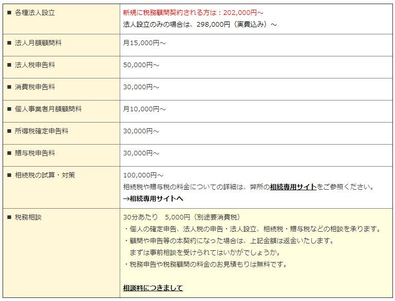 吉本税理士事務所税務相談料金