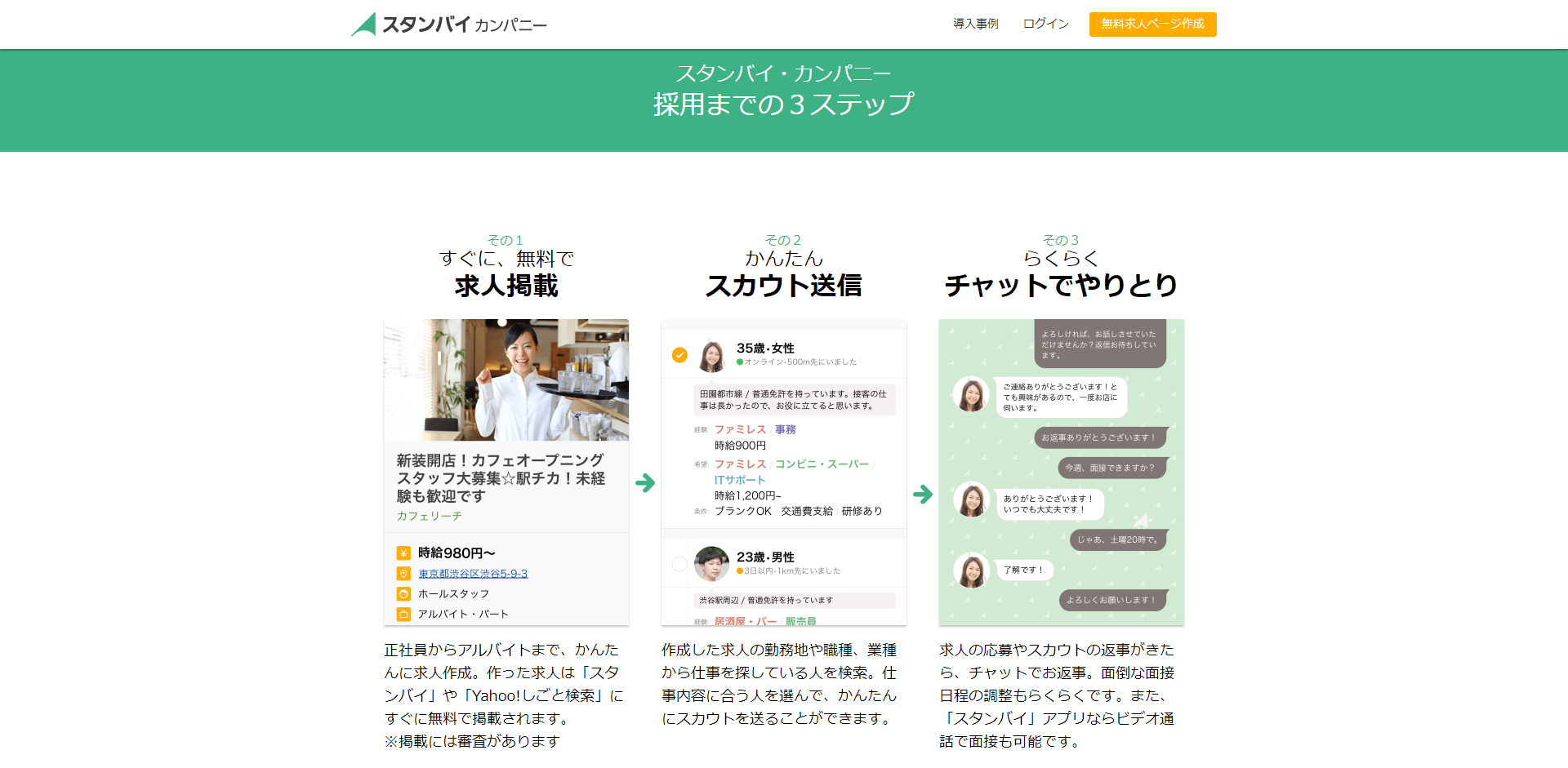 「スタンバイ・カンパニー」の公式サイト