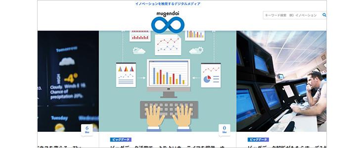 Mugendaiトップページ