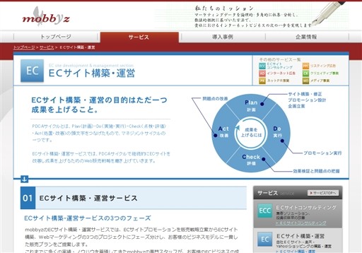 株式会社mobbyzの株式会社mobbyzサービス