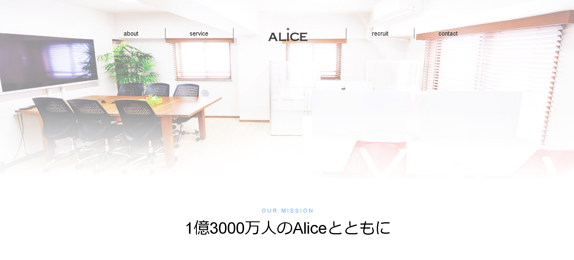 株式会社ALICEのALICEサービス