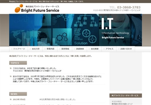 株式会社ブライト・フューチャー・サービスのブライト・フューチャー・サービスサービス