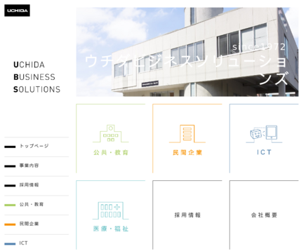 株式会社ウチダビジネスソリューションズの株式会社ウチダビジネスソリューションズサービス