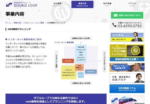 株式会社ダブルループのダブルループサービス