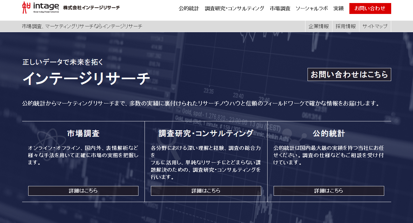 株式会社 インテージリサーチの株式会社 インテージリサーチサービス