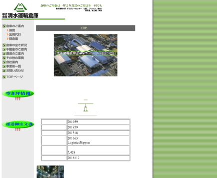 株式会社清水運輸倉庫の株式会社清水運輸倉庫サービス