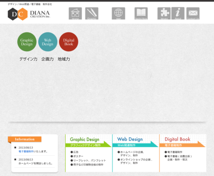 株式会社ディアナクリエーションの株式会社ディアナクリエーションサービス