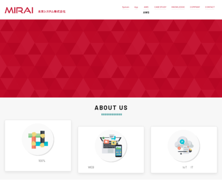 未来システム株式会社の未来システム株式会社サービス