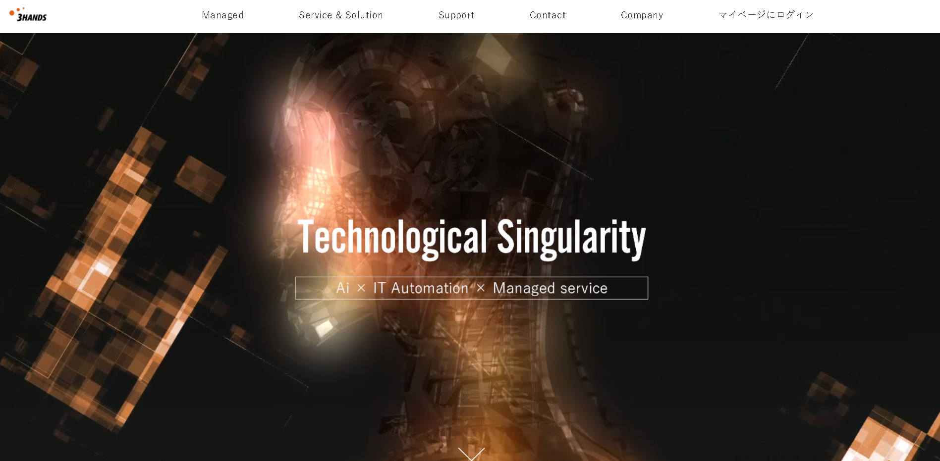 スリーハンズ株式会社のスリーハンズ株式会社サービス