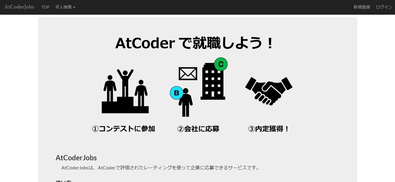 AtCoder株式会社のAtCoder株式会社サービス