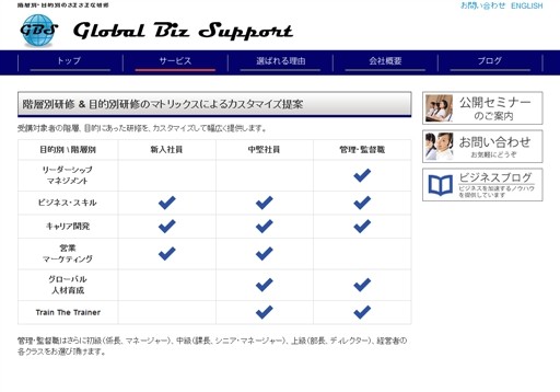 グローバル・ビズ・サポート株式会社のグローバル・ビズ・サポート株式会社サービス