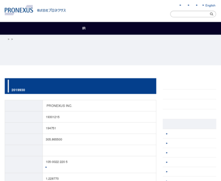 株式会社プロネクサスの株式会社プロネクサスサービス