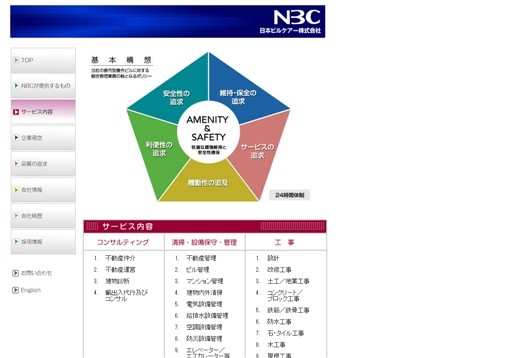 日本ビルケアー株式会社の日本ビルケアーサービス