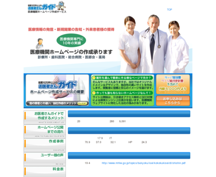 株式会社 セットアップのセットアップサービス