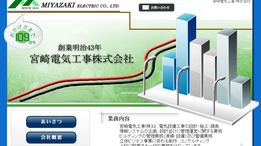 宮崎電気工事株式会社の宮崎電気工事株式会社サービス