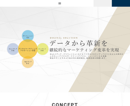 株式会社エイチアイシーの株式会社エイチアイシーサービス