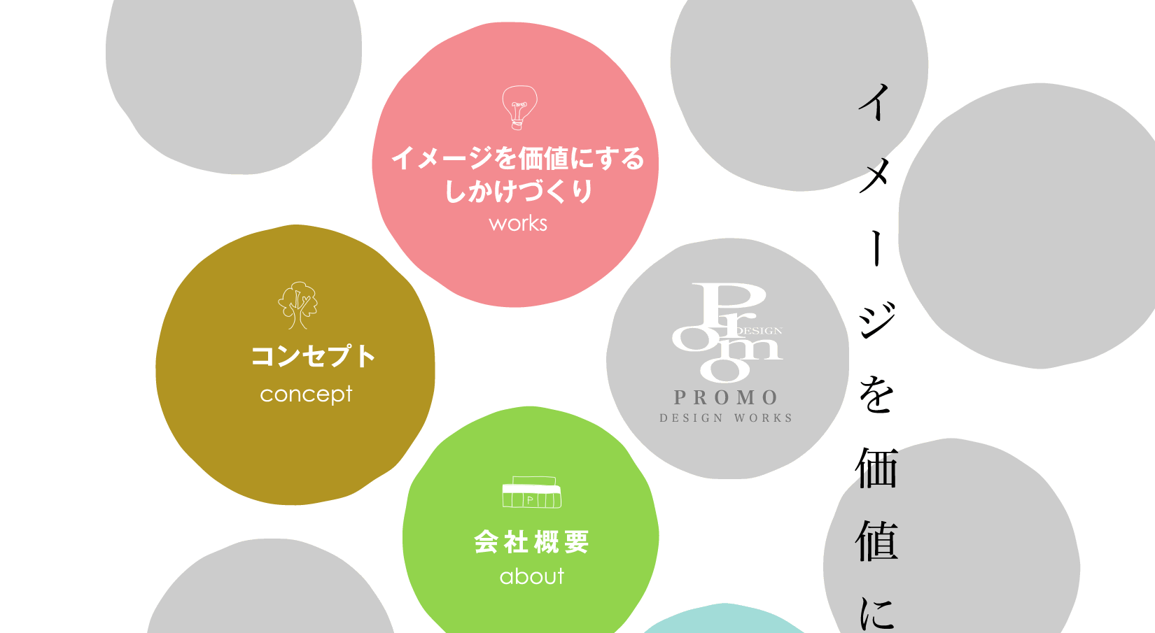 有限会社 プロモの有限会社 プロモサービス