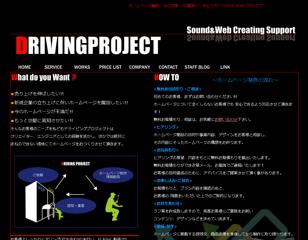 DrivingProjectのDrivingProjectサービス