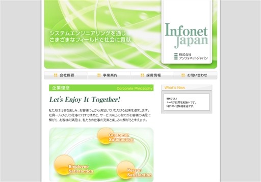 株式会社アンフォネットジャパンのアンフォネットジャパンサービス