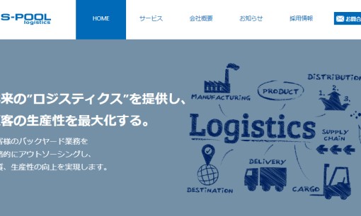 株式会社エスプールロジスティクスのコールセンターサービスのホームページ画像