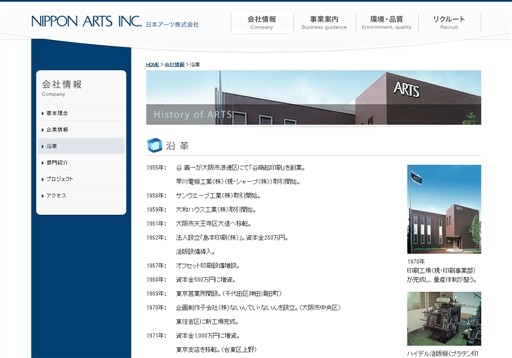 日本アーツ株式会社東京支店の日本アーツ株式会社東京支店サービス