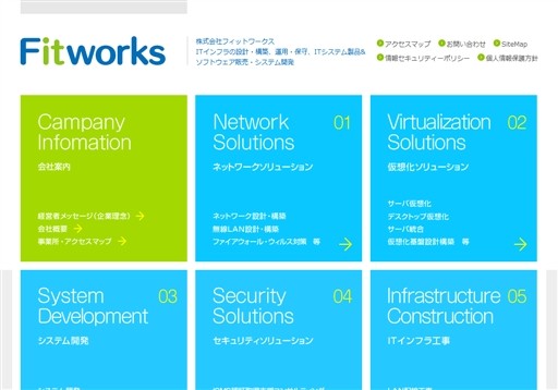 株式会社フィットワークスの株式会社フィットワークスサービス