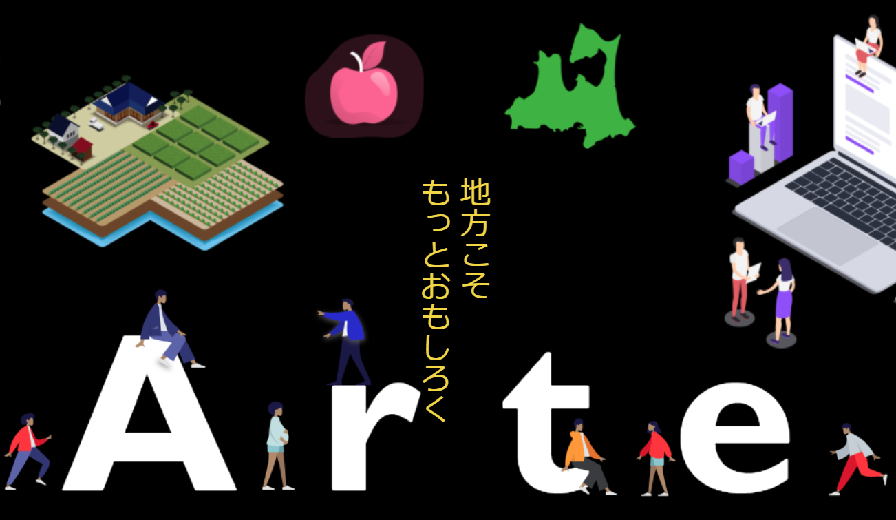 Arte株式会社のArte株式会社サービス