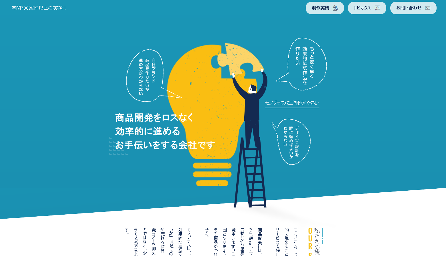 モノプラス株式会社のモノプラス株式会社サービス