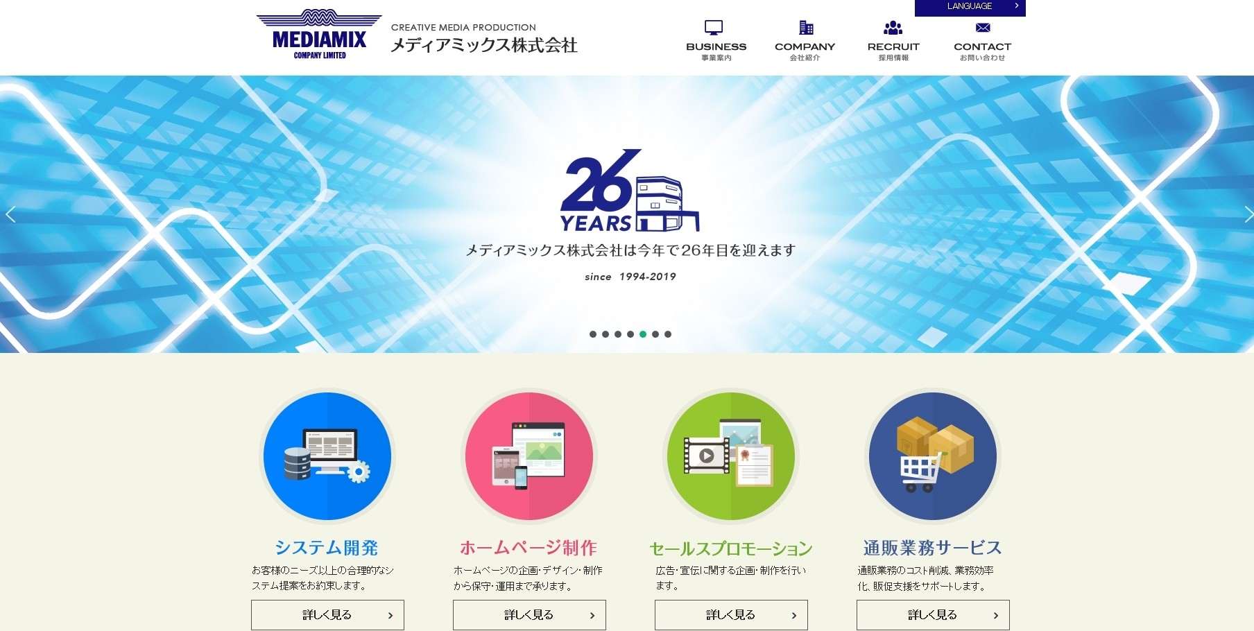 メディアミックス株式会社のメディアミックス株式会社サービス