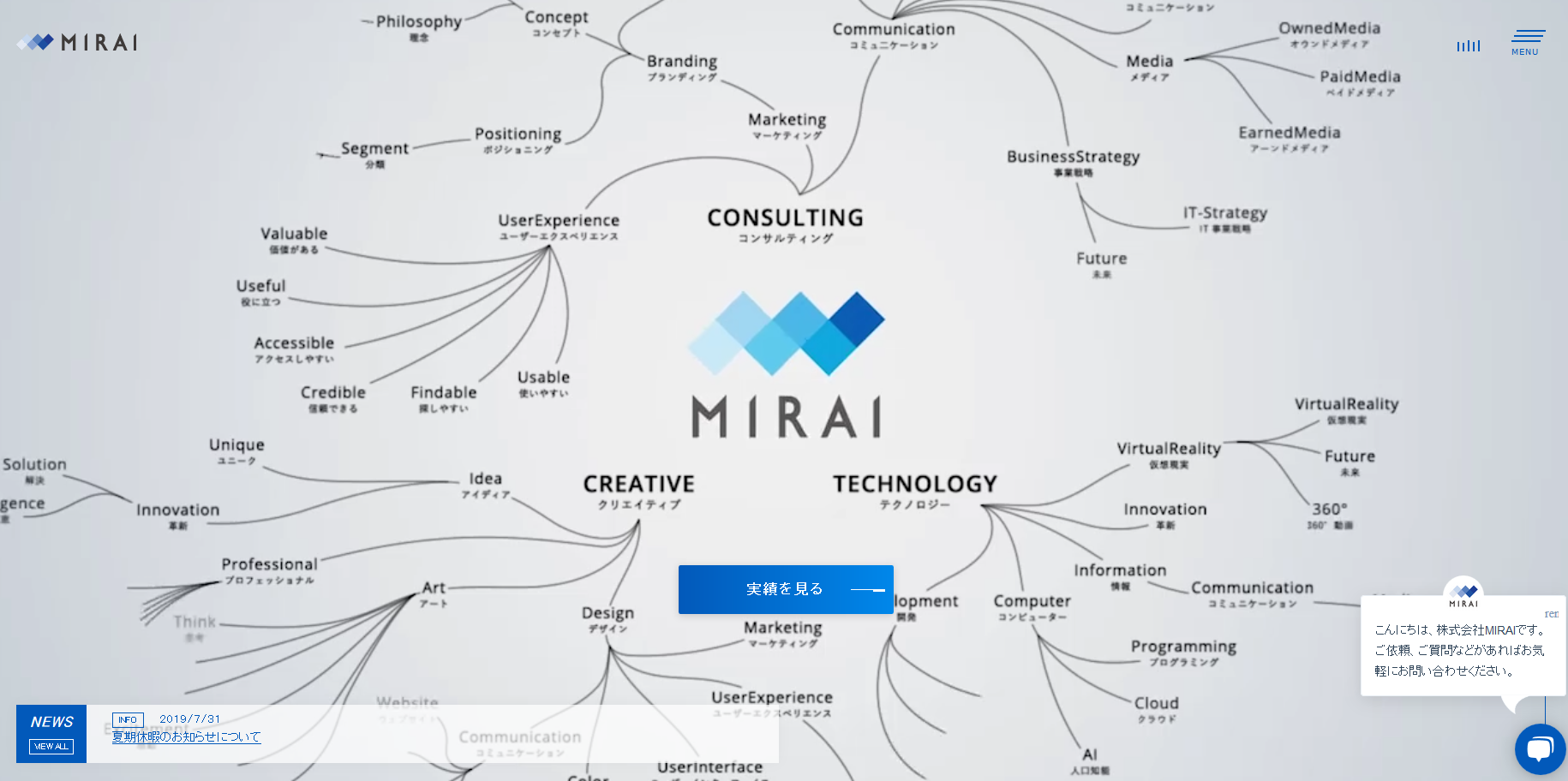 株式会社MIRAIの株式会社MIRAIサービス