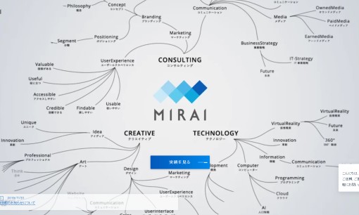 株式会社MIRAIのホームページ制作サービスのホームページ画像