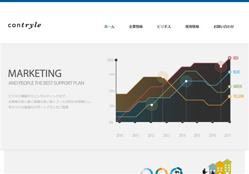 株式会社コントライルのコントライルサービス