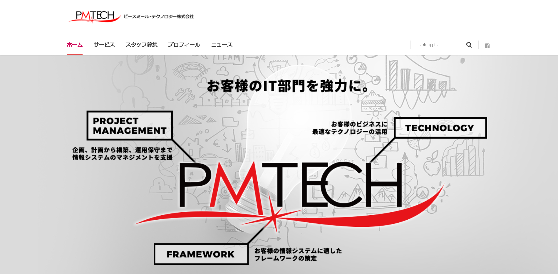 ピースミール・テクノロジー株式会社のピースミール・テクノロジー株式会社サービス