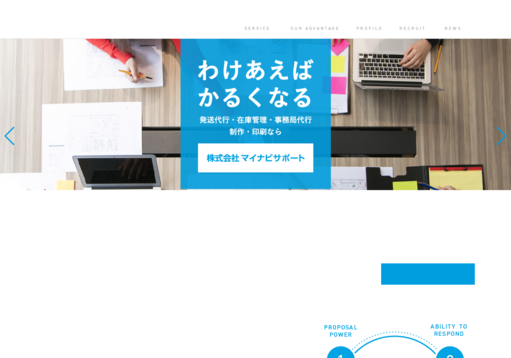 株式会社マイナビサポートの株式会社マイナビサポートサービス
