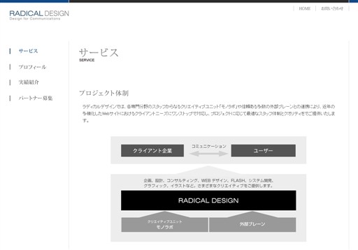 RADICAL DESIGN（ラディカルデザイン）のRADICAL DESIGN（ラディカルデザイン）サービス