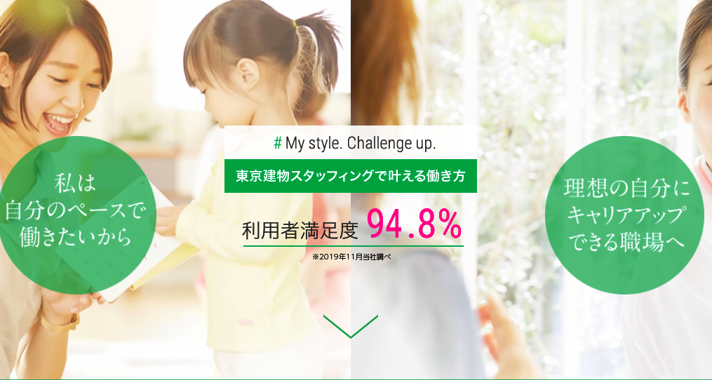 東京建物スタッフィング株式会社の東京建物スタッフィング株式会社サービス
