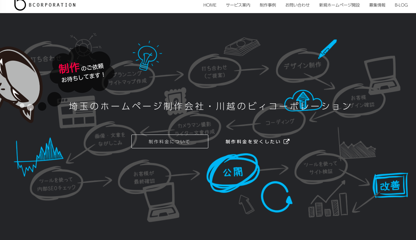ビィコーポレーション有限会社のビィコーポレーション有限会社サービス