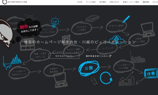 ビィコーポレーション有限会社のホームページ制作サービスのホームページ画像