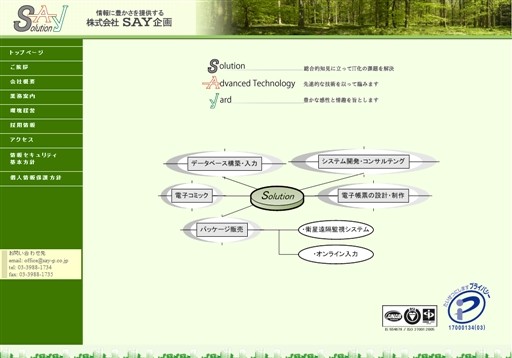 株式会社SAY企画のSAY企画サービス