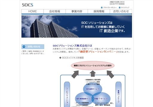 SOCソリューションズ株式会社のSOCソリューションズ株式会社サービス