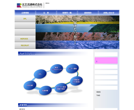 北王流通株式会社の北王流通株式会社サービス
