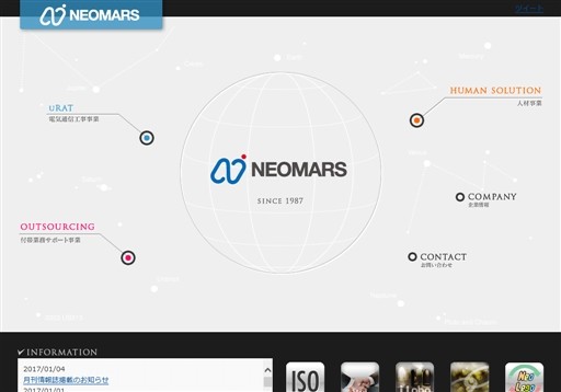 株式会社ネオマルスの株式会社ネオマルスサービス